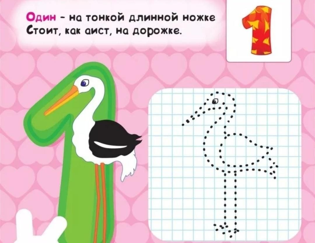 На что похожа цифра 3