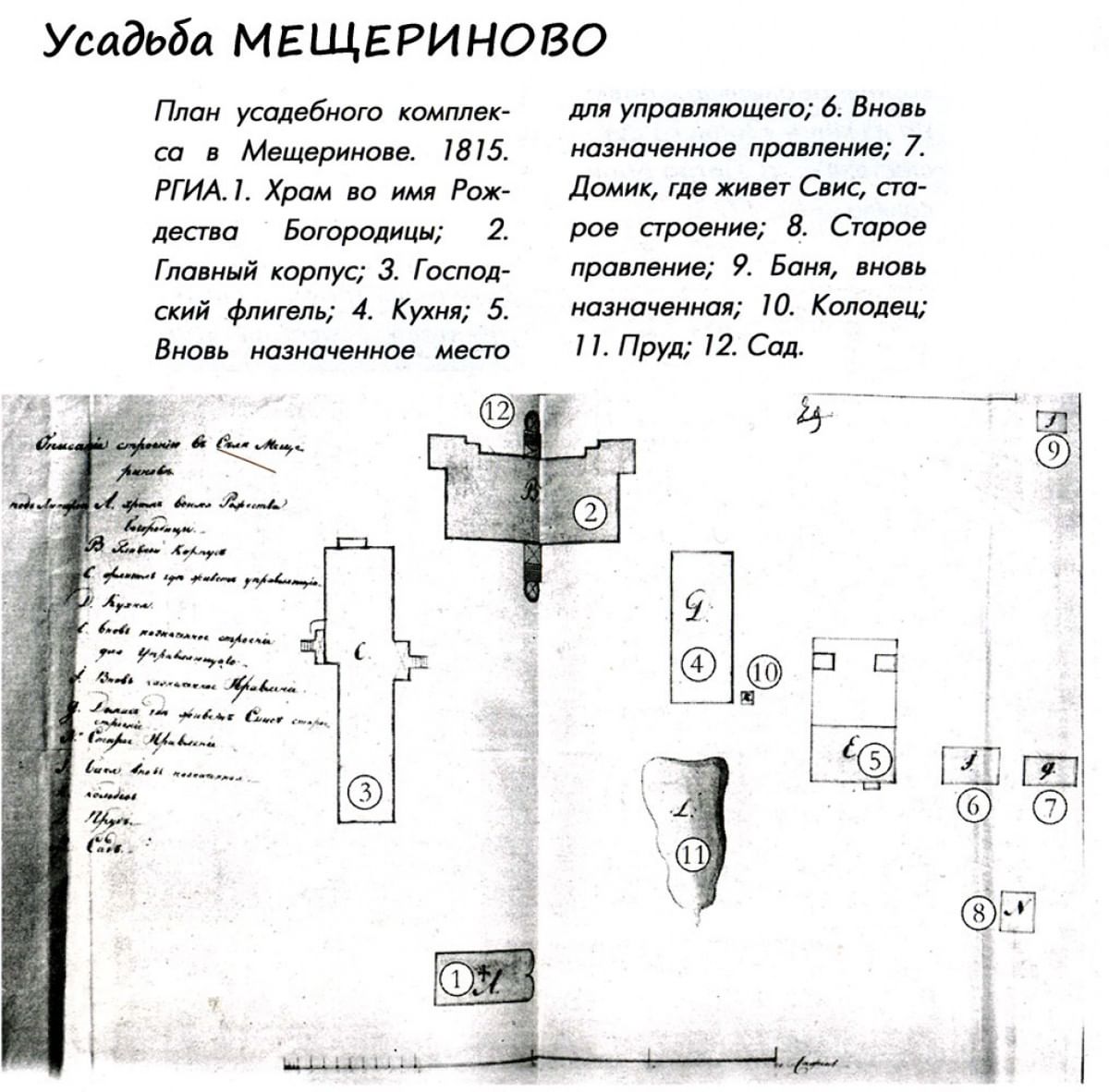 Усадьба Мещерино — Московская область. Подробная информация о усадьбе:  расписание, фото, адрес и т. д. на официальном сайте Культура.РФ