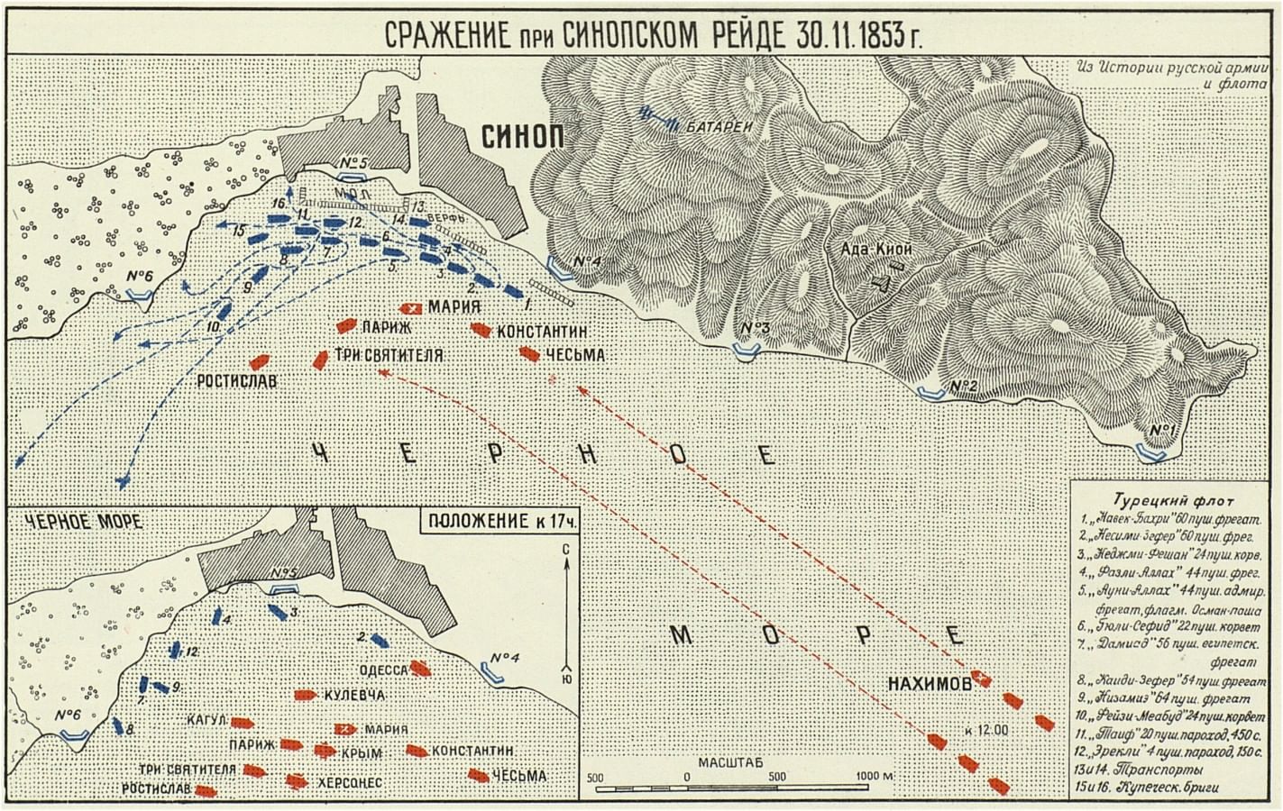 Синопское сражение карта
