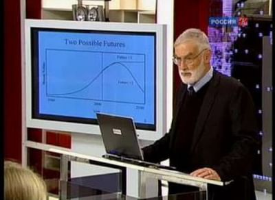 Пределы роста: история и перспективы