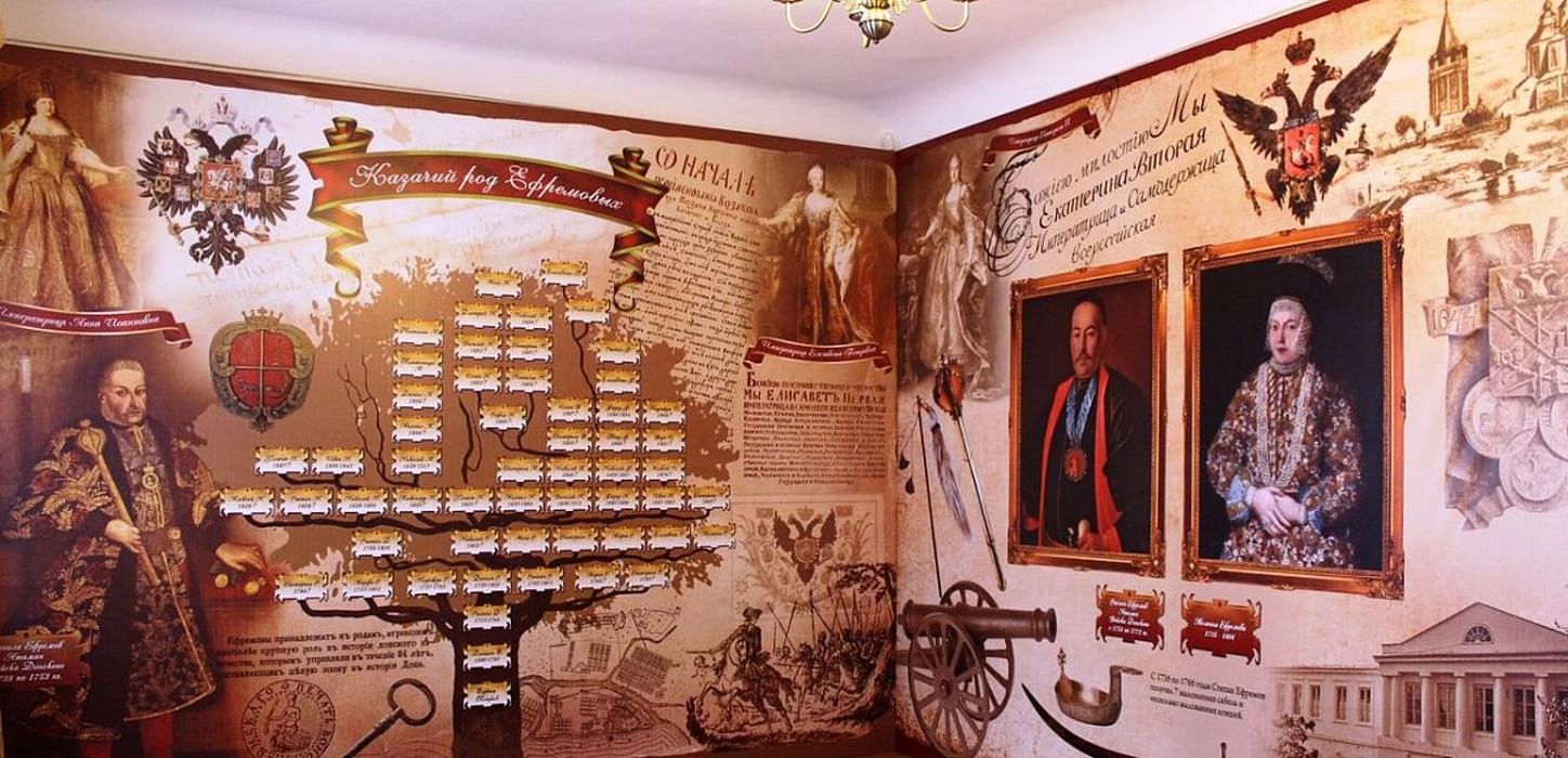 Музеи в ростовской области названия