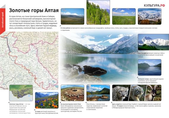 Выше гор могут быть только горы: топ-7 пеших маршрутов по Алтаю