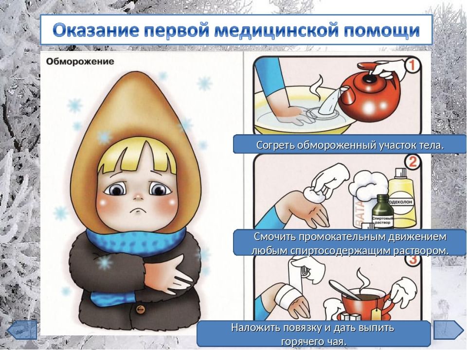 Проект на тему обморожение