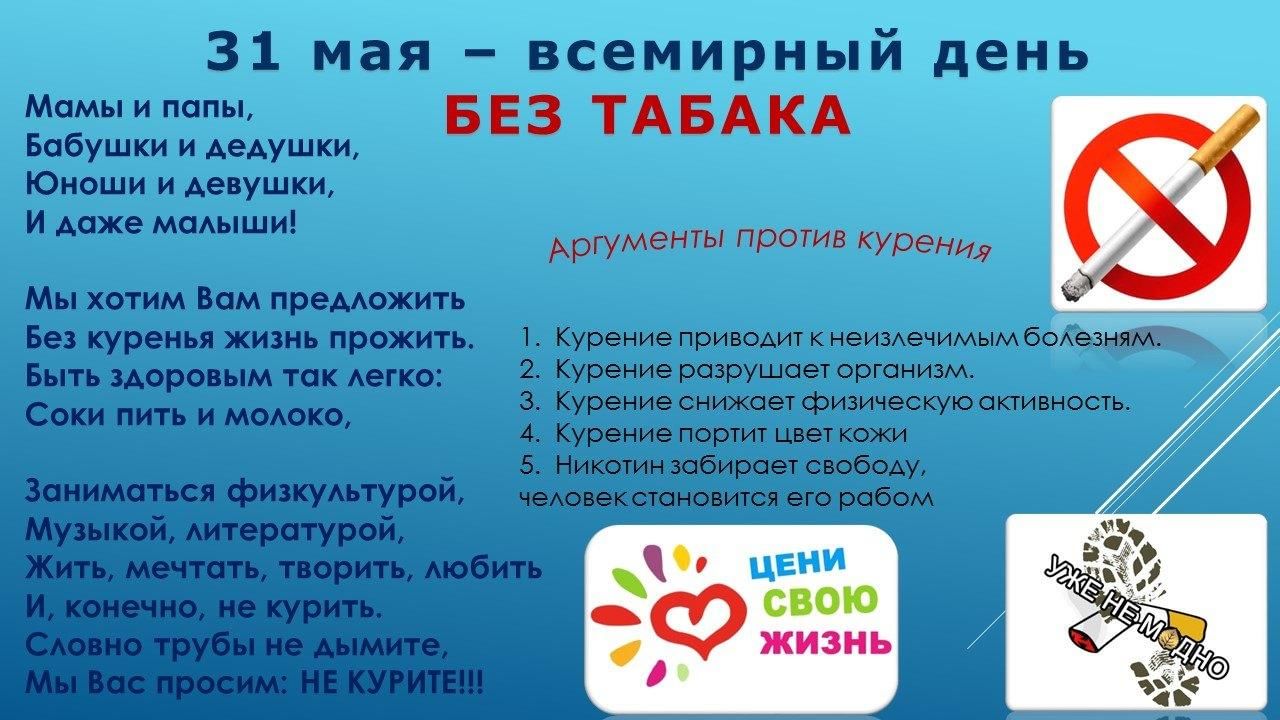 План мероприятий ко дню отказа от курения