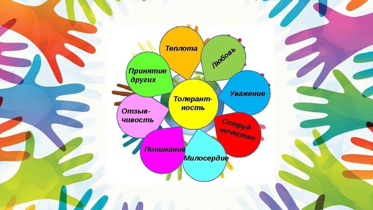 Мой толерантный мир» 2023, Зилаирский район — дата и место проведения,  программа мероприятия.