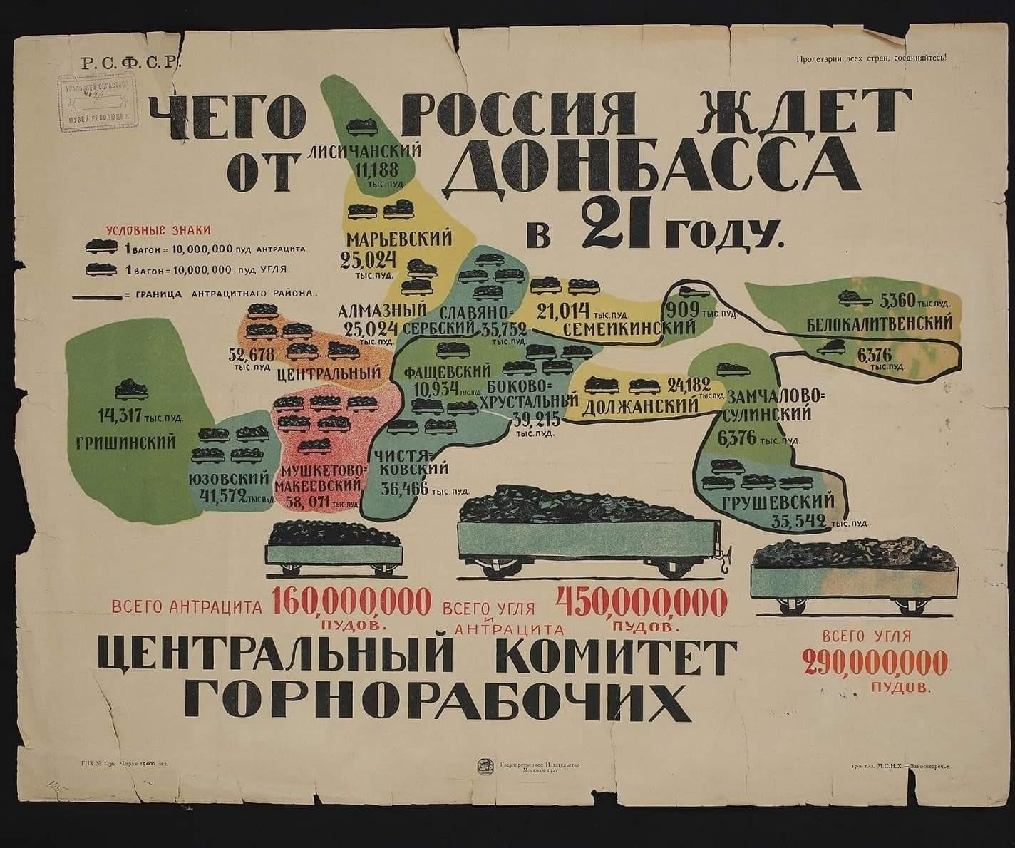 Плакат донбасс сердце россии 1921 года фото Выставка "Донбасс - сердце России" 2023, Екатеринбург - дата и место проведения,