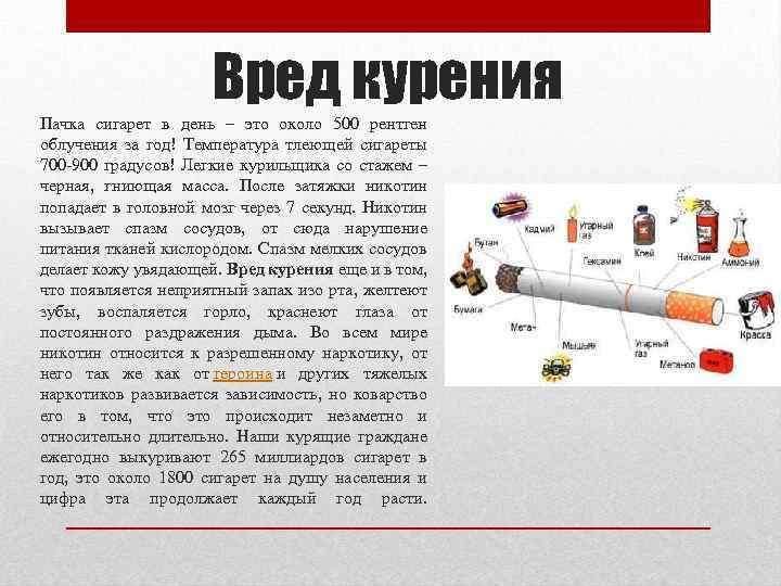 Проект вред курения электронных сигарет