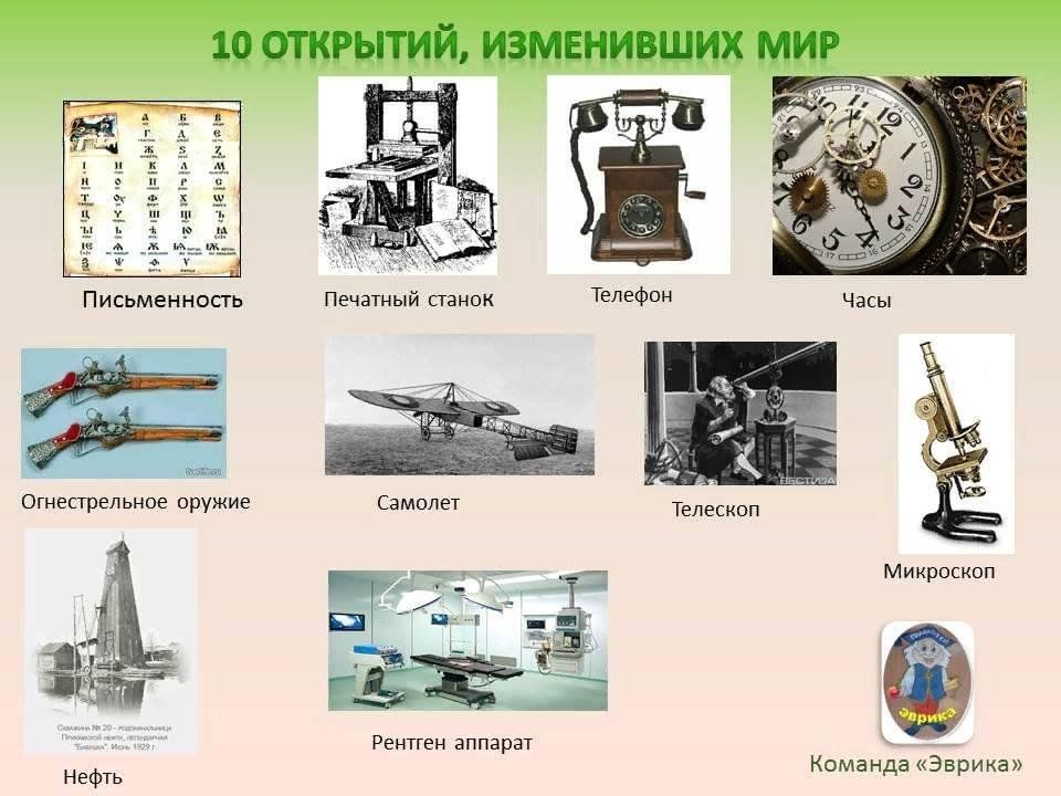 Выдающиеся открытия человечества