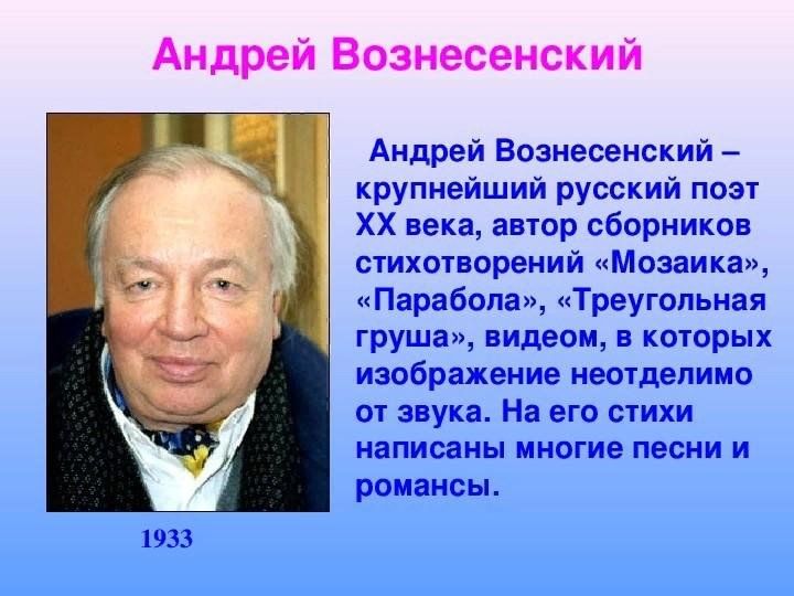 Творчество андрея вознесенского презентация