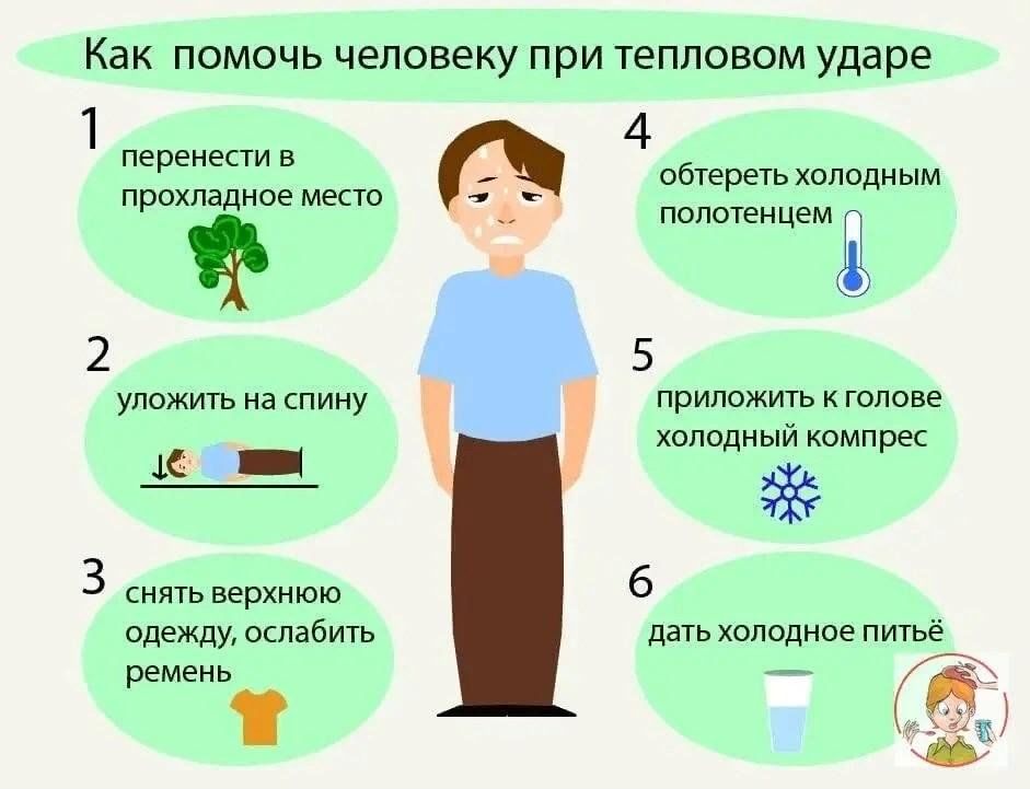 Как снять жар без жаропонижающих
