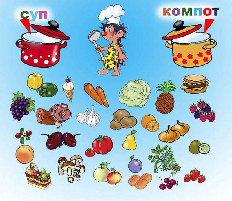 Дидактическая игра повар. Продукты питания для дошкольников. Задания на тему продукты. Карточки продуктов питания для детей. Продукты питания задания для детей.
