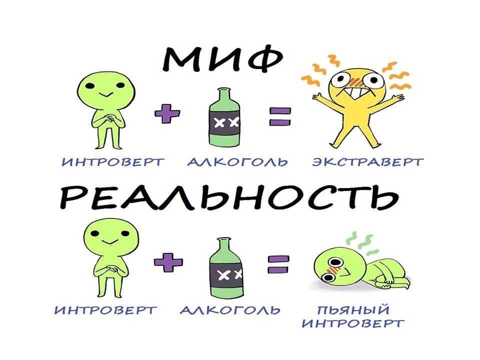 Картинка миф или реальность