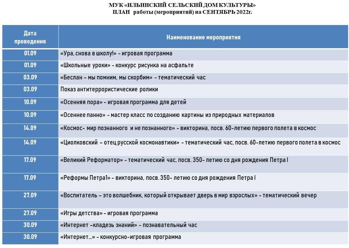 мероприятия на сентябрь 2022 2022, Малоярославецкий район — дата и место  проведения, программа мероприятия.