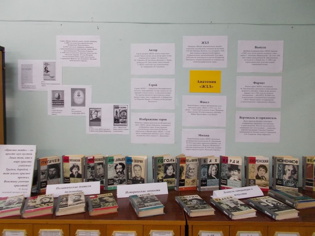 Описание выставки. Выставка жизнь замечательных людей. ЖЗЛ книжная выставка. Книжная выставка жизнь замечательных людей в библиотеке. Книжная выставка ЖЗЛ В библиотеке
