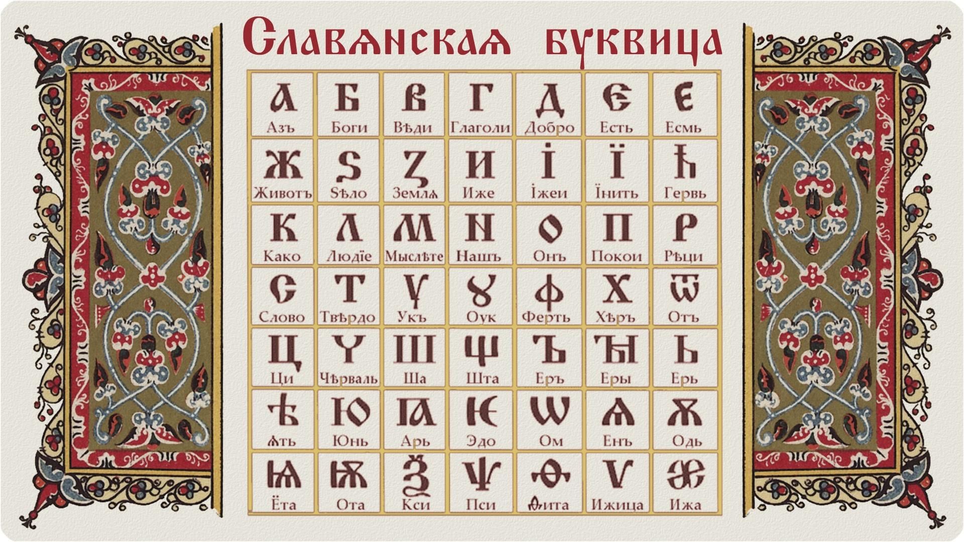 Старорусская древнеславянская Азбука письменность