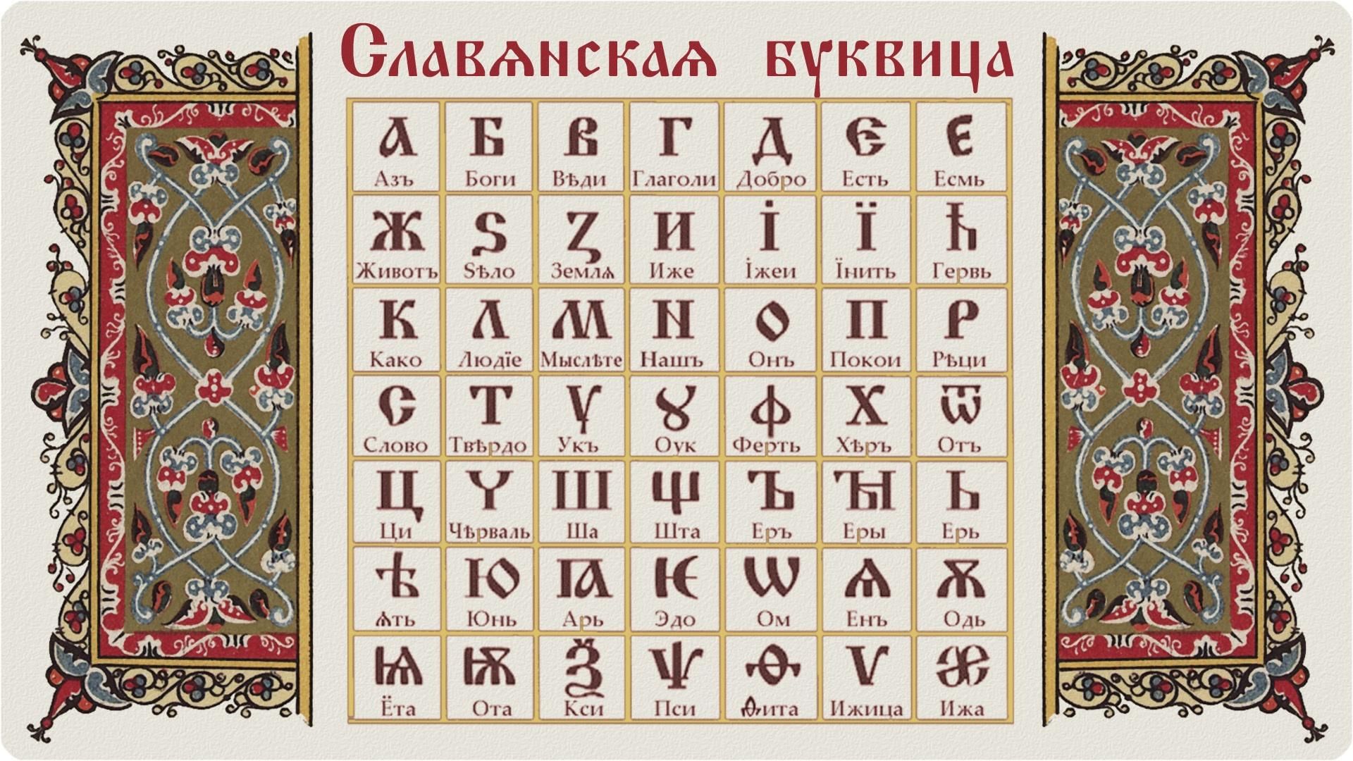 Картинки старого алфавита
