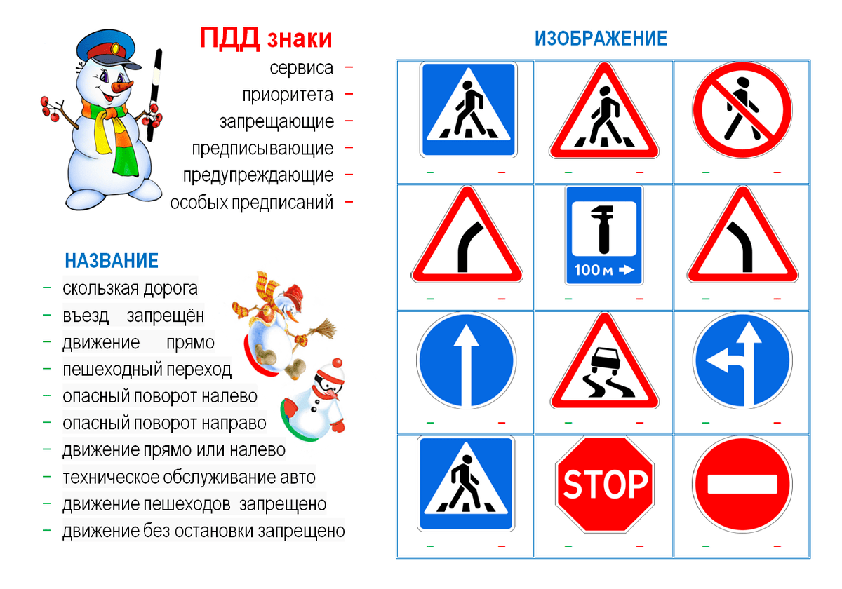 Беседа дорожные знаки для школьников 2021, Буинский район — дата и место  проведения, программа мероприятия.