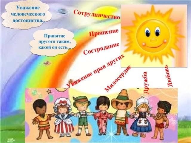 Народ для начальной школы. Рисунок на тему толерантность. Беседа о толерантности. Толерантность картинки для детей. Плакат на тему толерантность.