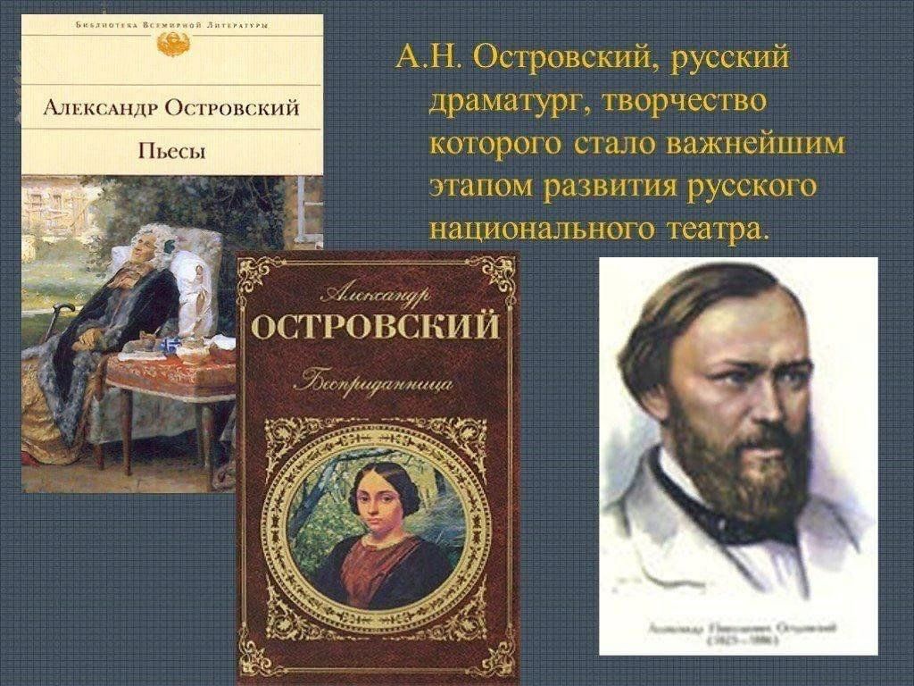 Презентация по островскому биография и творчество