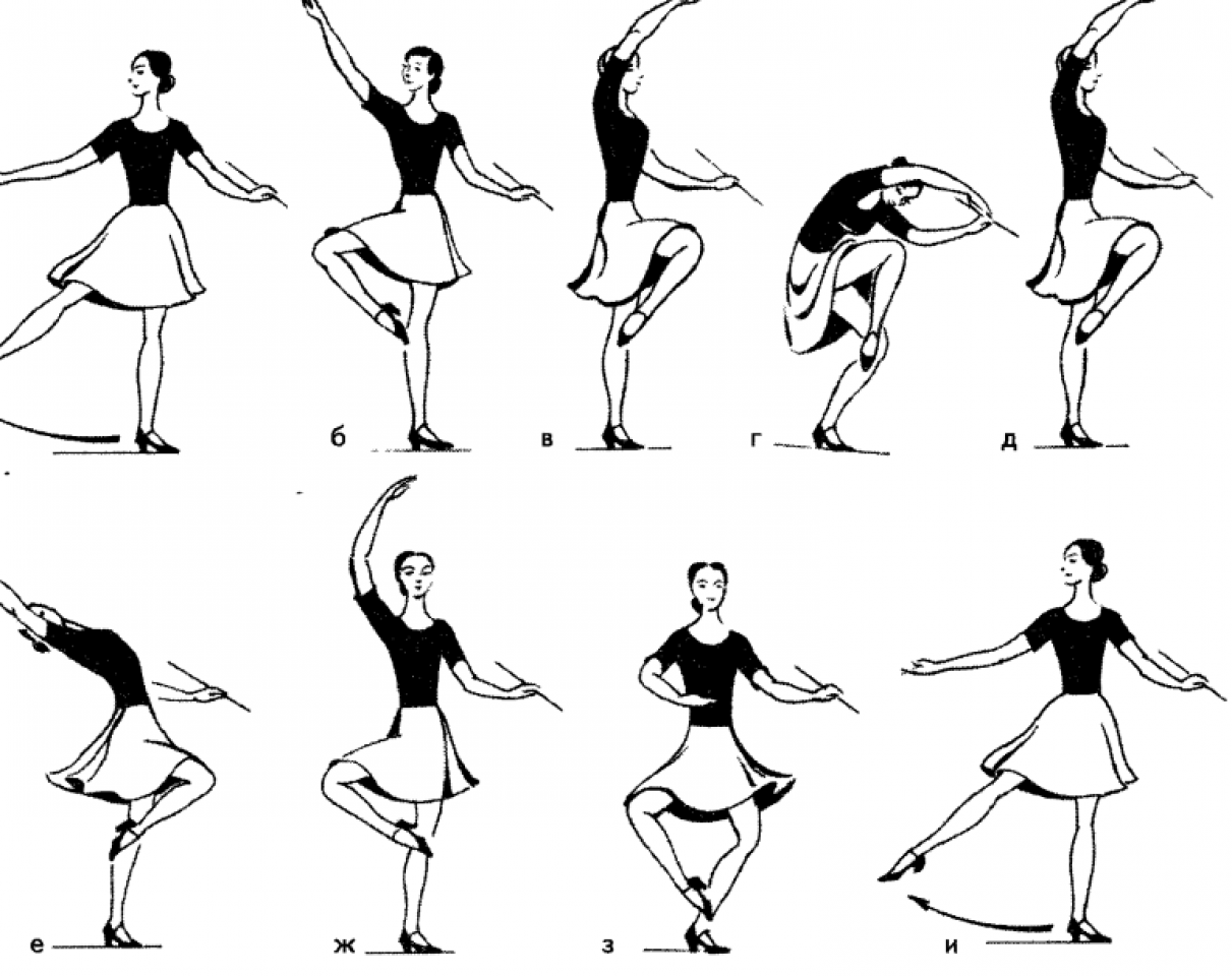 3 движения танца