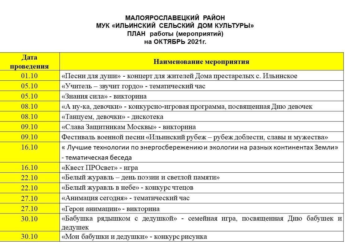 Мероприятия на октябрь 2021, Малоярославецкий район — дата и место  проведения, программа мероприятия.