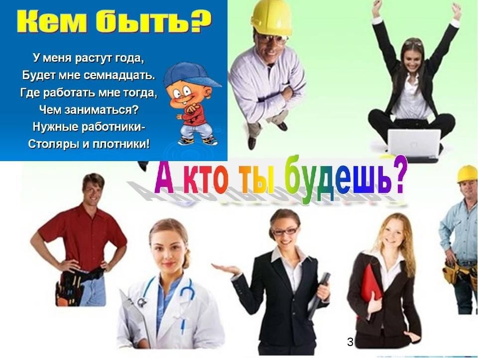 Профориентация в школе. Профориентация для подростков. Выбор профессии. Профориентации для подростков.
