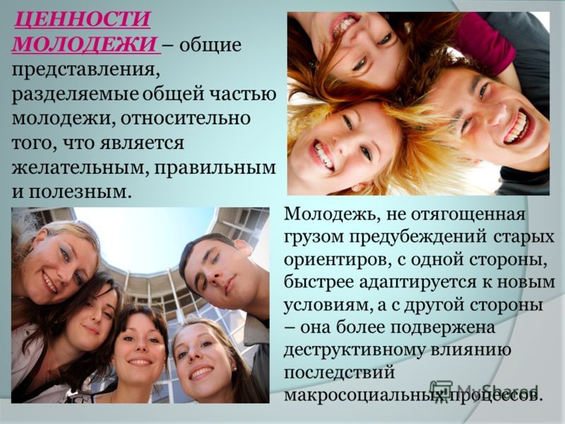 Быть примером для молодежи Ценностные приоритеты современной молодежи" 2020, Ножай-Юртовский район - дата и