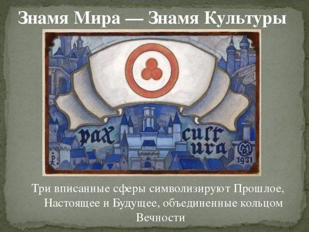 Международный день культуры
