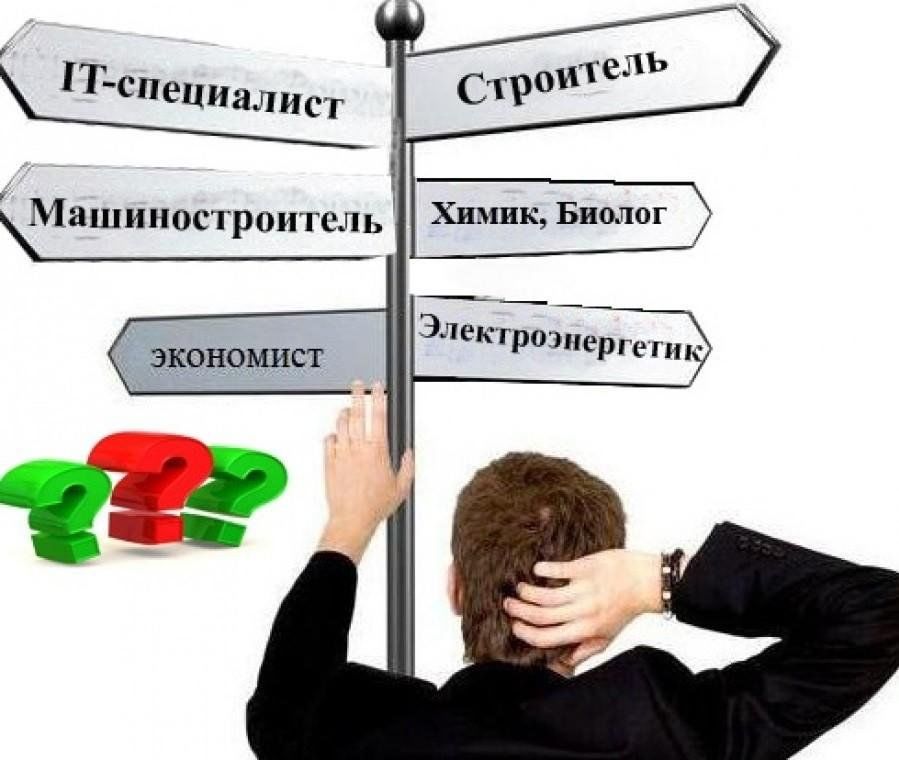 Картинки профориентация выбор профессии