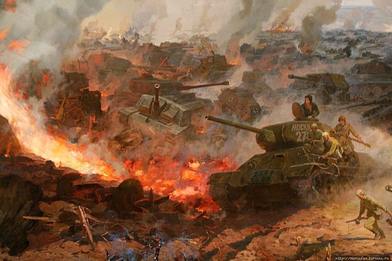 Курская битва название сражения