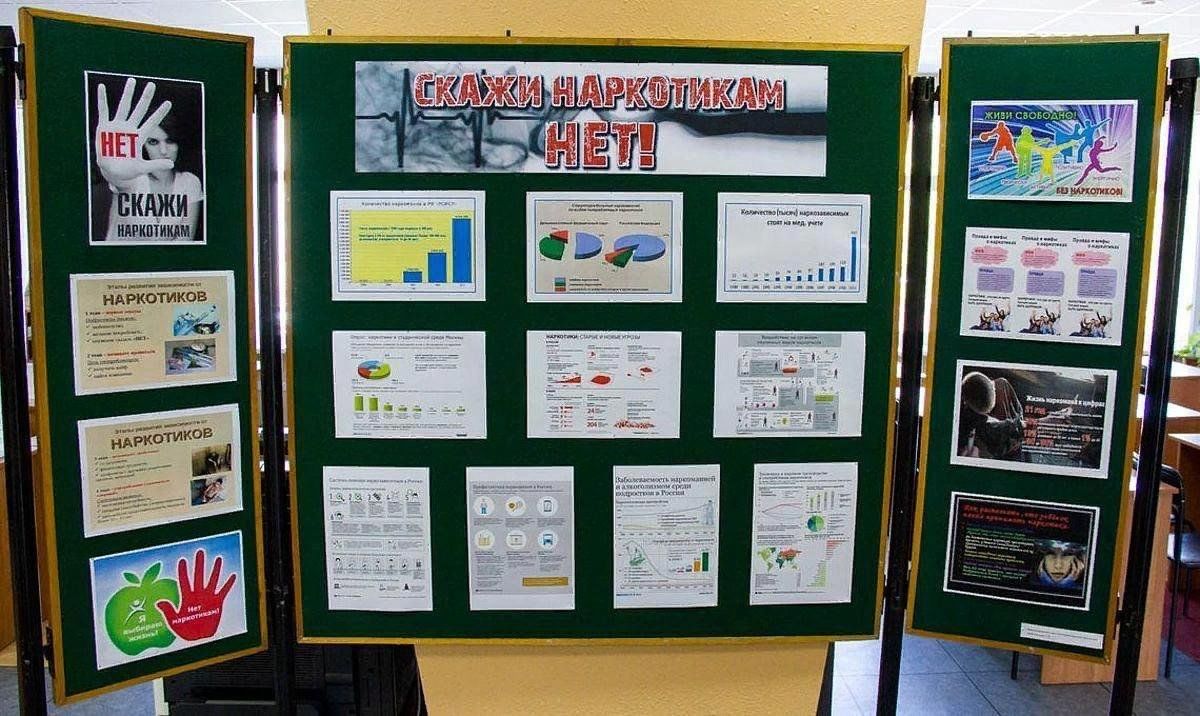 Мир защита проектов. Стенд нет наркотикам. Стенд профилактика наркозависимости. Стенд против норкомани. Информационный стенд про наркотики.