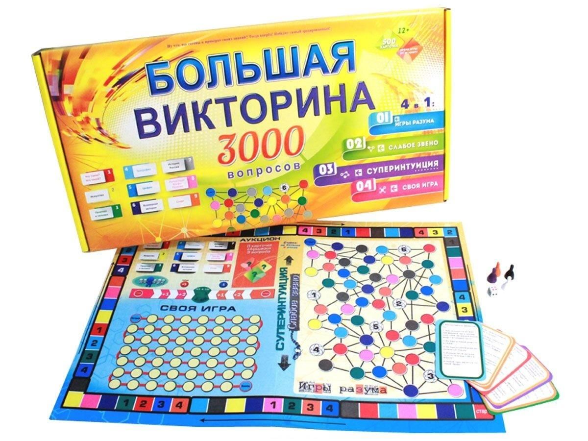 Игры викторины. Викторина 