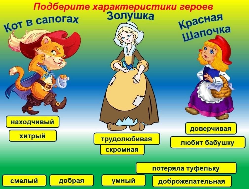 На примере героя литературного произведения проиллюстрируйте общение