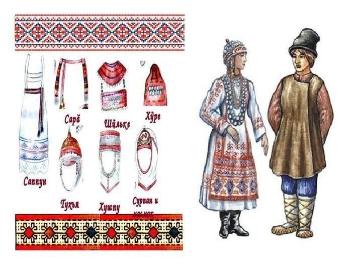 Нарисовать марийский костюм