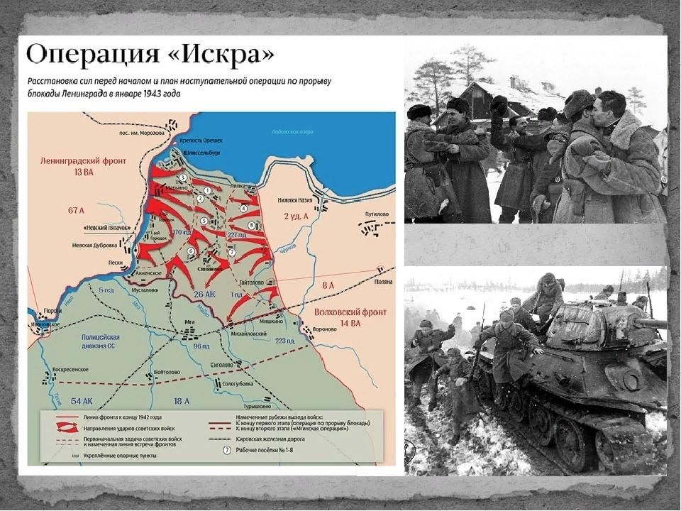 План по прорыву блокады ленинграда