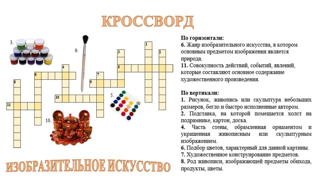 схема кроссворда, сканворд на тему изобразительное искусство, кроссворд на тему изобразительное искусство, кроссворд рисунки изо