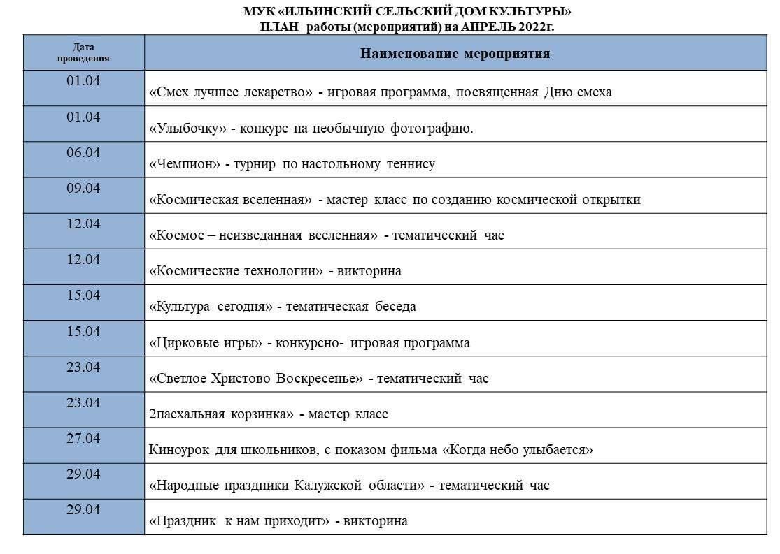 План на апрель сельская библиотека