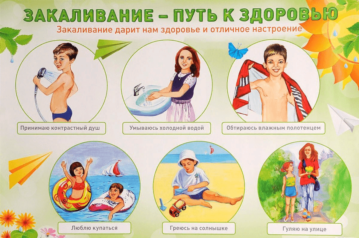 Сохранения здоровья в быту. Закаливание. Закаливание здоровый образ жизни. Здоровый образ жизни для дошкольников. Здоровы йоьраз жизни для детей.