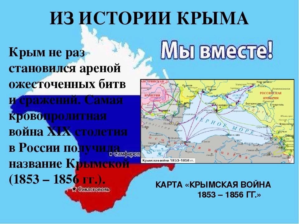 Чей крым карта