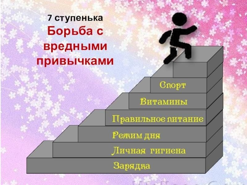 Проект по борьбе с одиночеством
