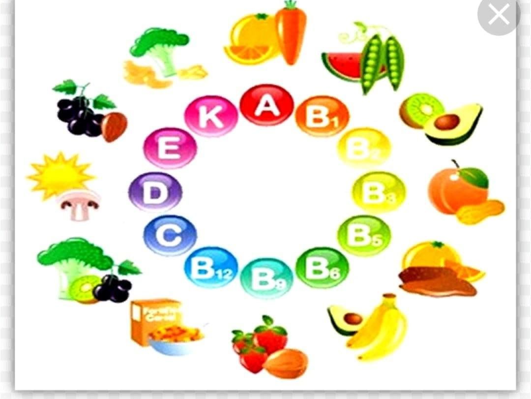 Овощи фрукты и их витамины. Витамины для дошкольников. Тема витамины для детей. Витамины в овощах и фруктах. Витамины картинки.