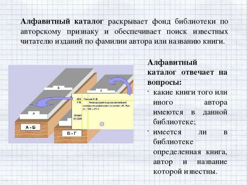 Дима расставил книги в книжном шкафу по жанрам детектив фантастика сказка определи по диаграмме