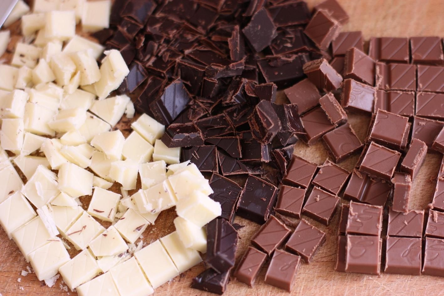 Сахарный диабет можно шоколад