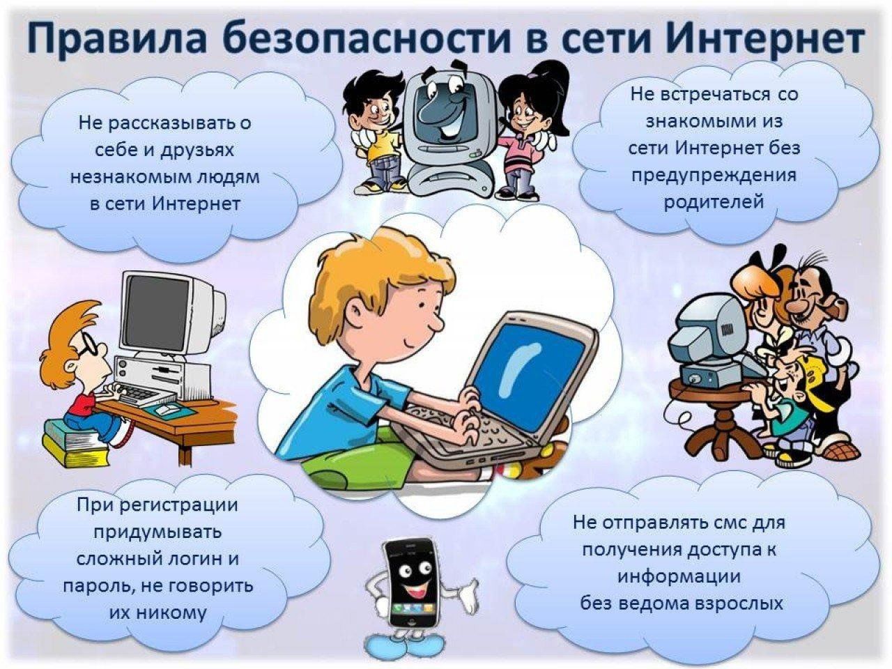 Урок с презентацией