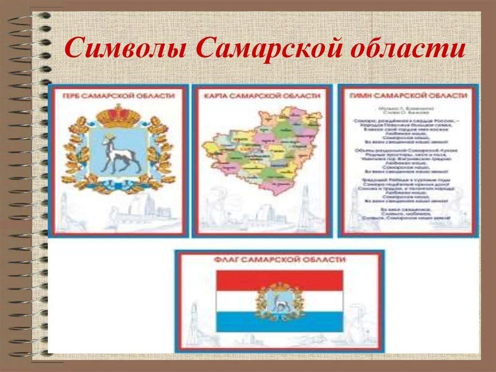 Карта гражданина самарской области как оформить