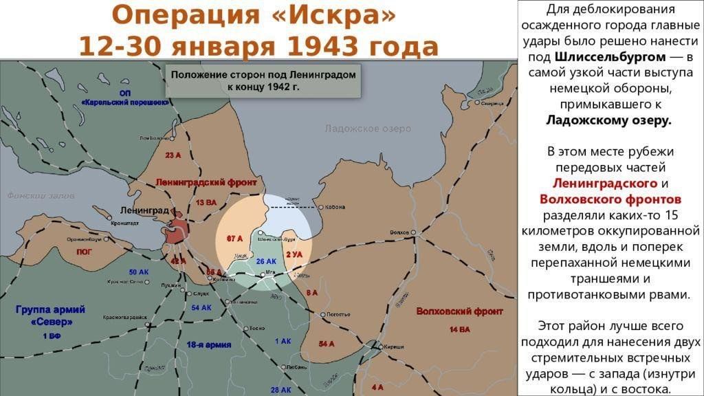 Карта прорыва блокады ленинграда в 1943 году