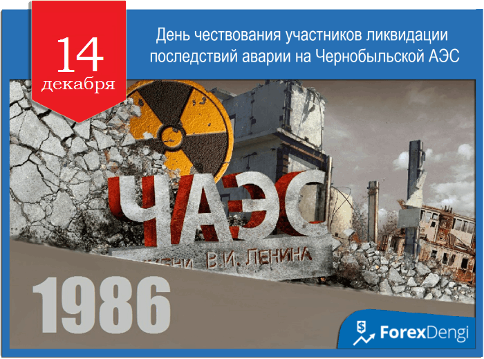 Ликвидация день. 14 Декабря день чествования ликвидаторов аварии на Чернобыльской АЭС. 14 Декабря день ликвидатора Чернобыльской АЭС. 14 Декабря день ликвидатора аварии на ЧАЭС. День чествования участников ликвидации последствий аварии на ЧАЭС