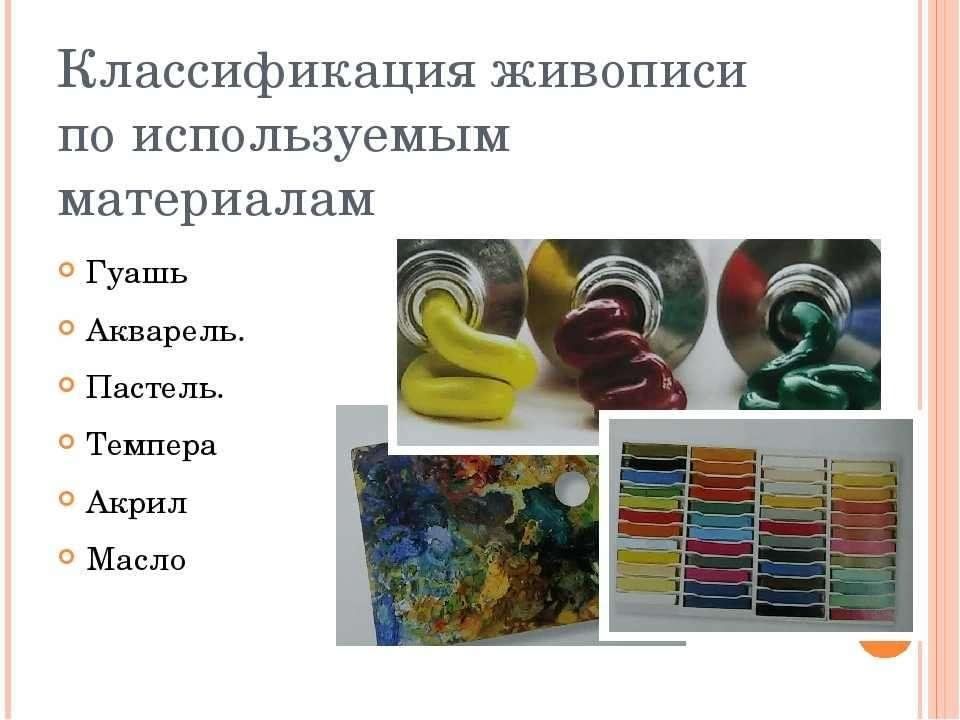 Выберите 2 названия художественных средств использованных. Материалы для живописи. Живописные Художественные материалы. Живописные материалы в изобразительном искусстве. Живописные материалы и техники.