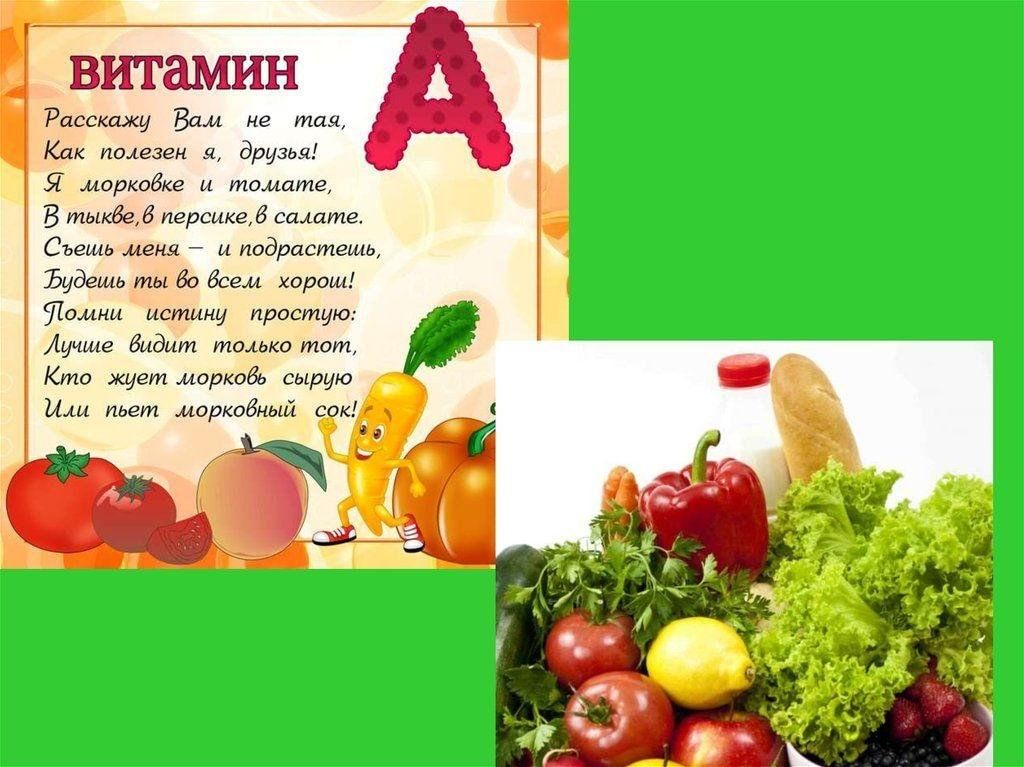 Что нужно знать о витаминах презентация
