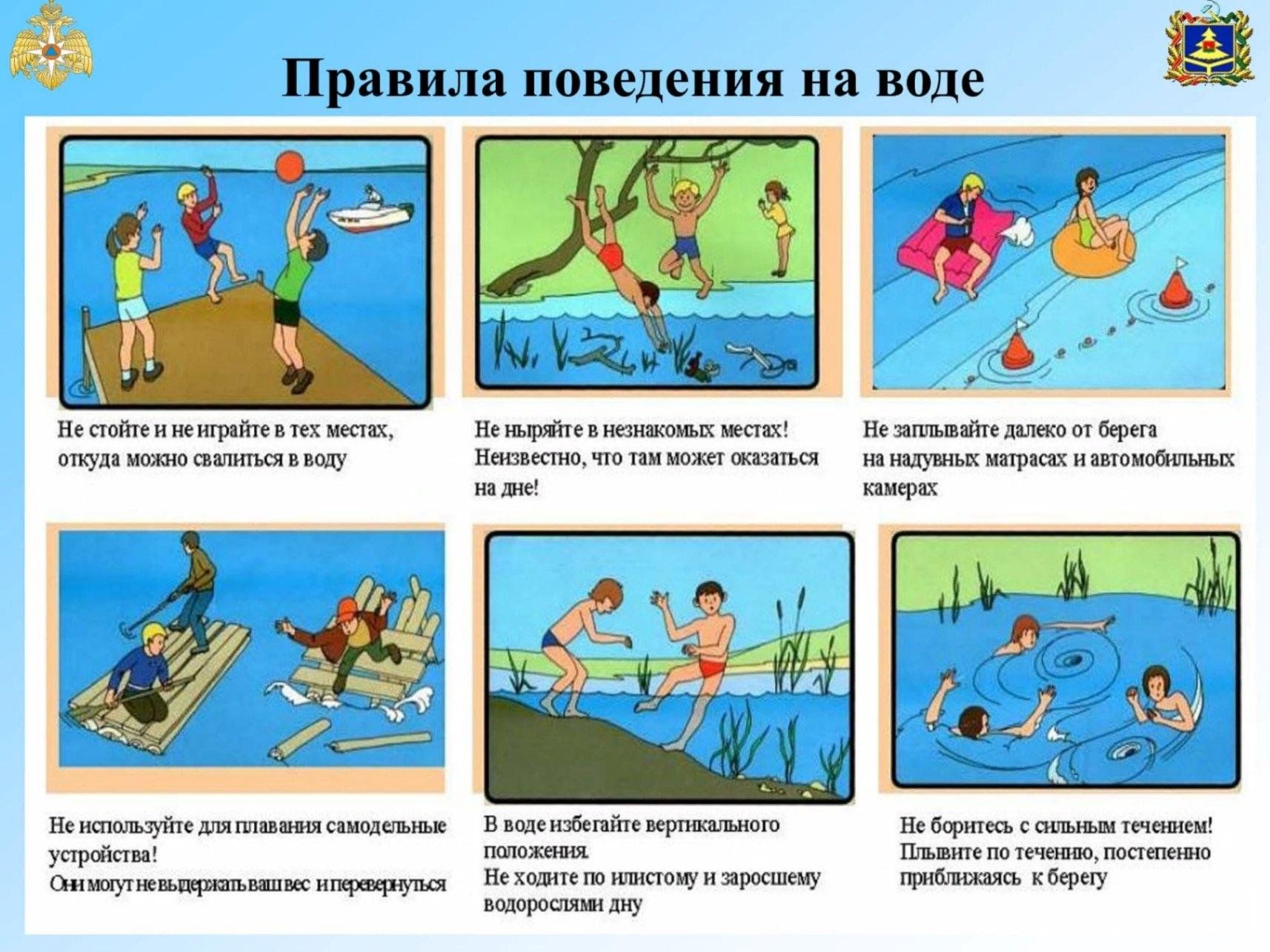 Правила на водоемах картинки